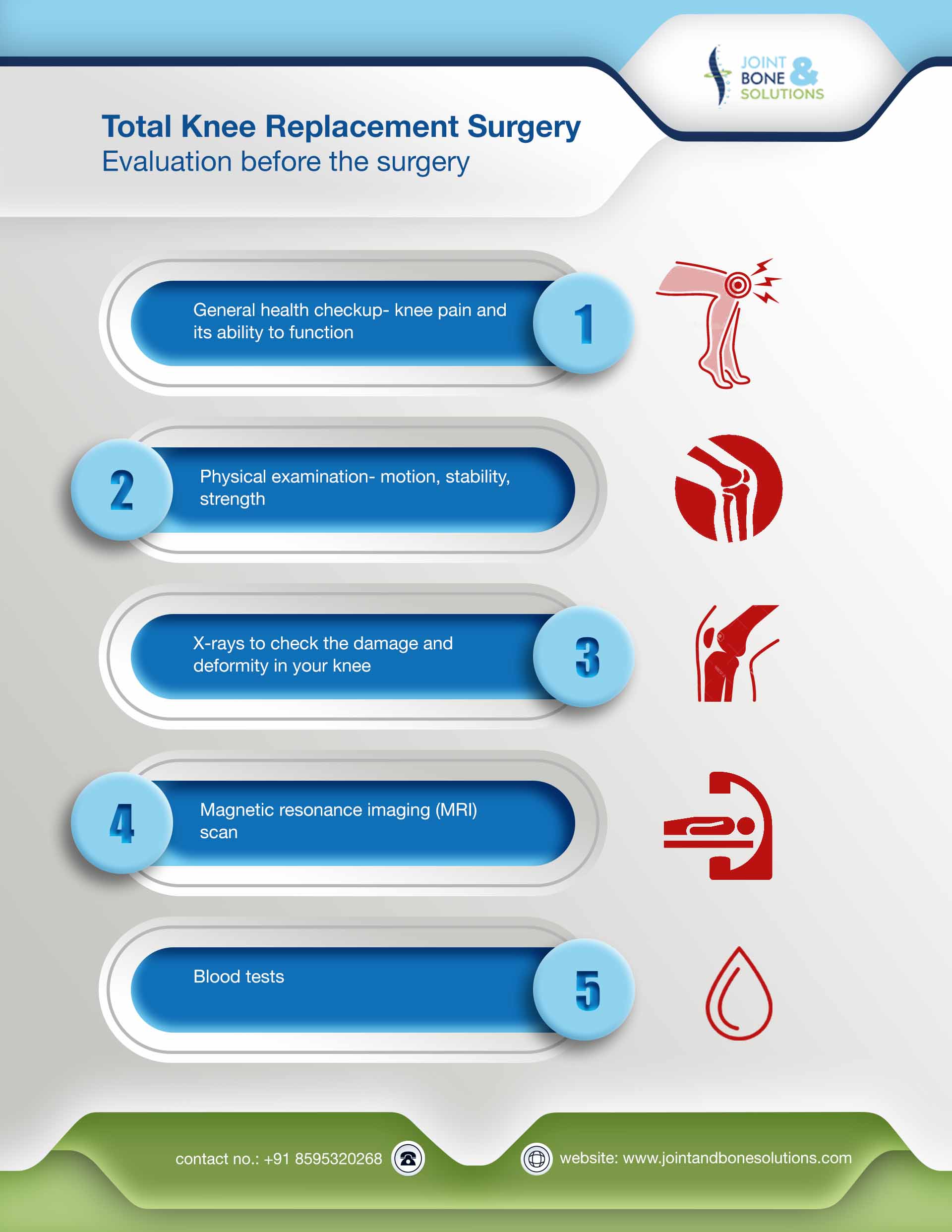 Things You Should Know Before Total Knee Replacement